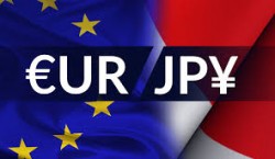 تحليل اليورو / ين - فاصل زمني يومي - 7 يونيو - 2024