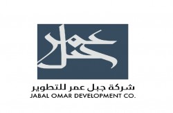 تحليل سهم جبل عمر 11-8-2024