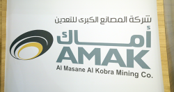 تحليل سهم أماك 13-5-2025	